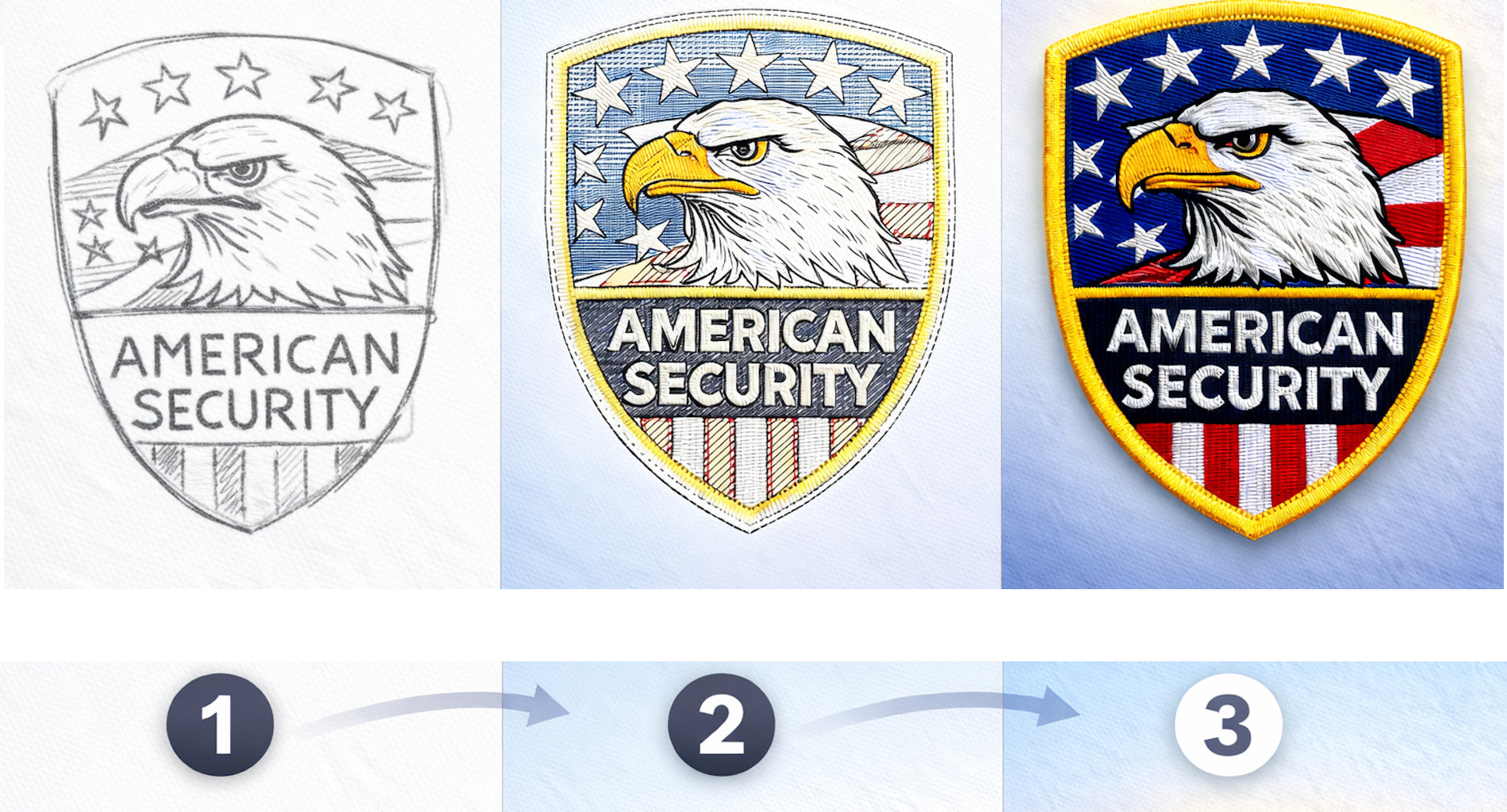 Innovative Uniform Solutions LLC